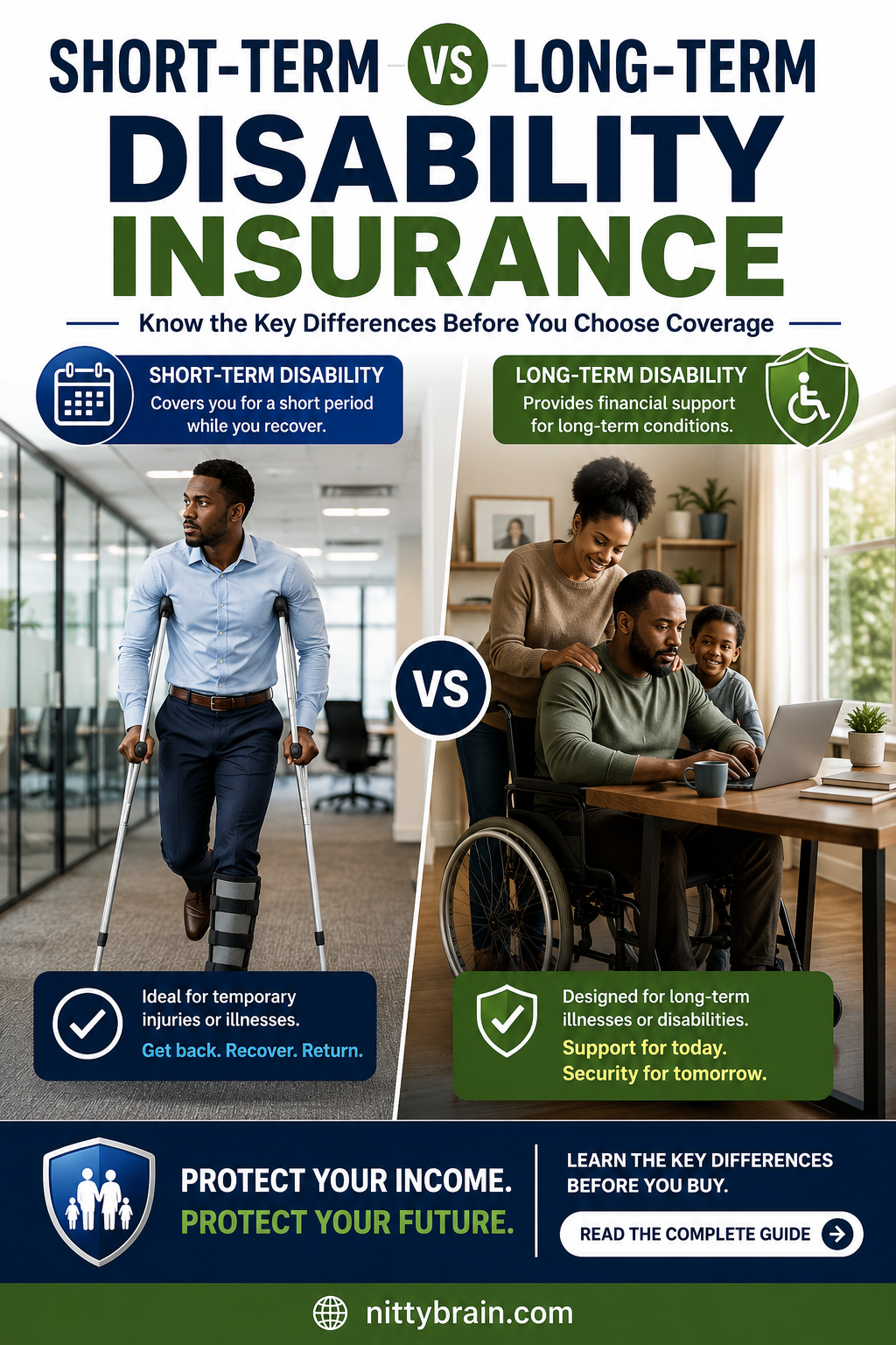 Short term and long term disability insurance